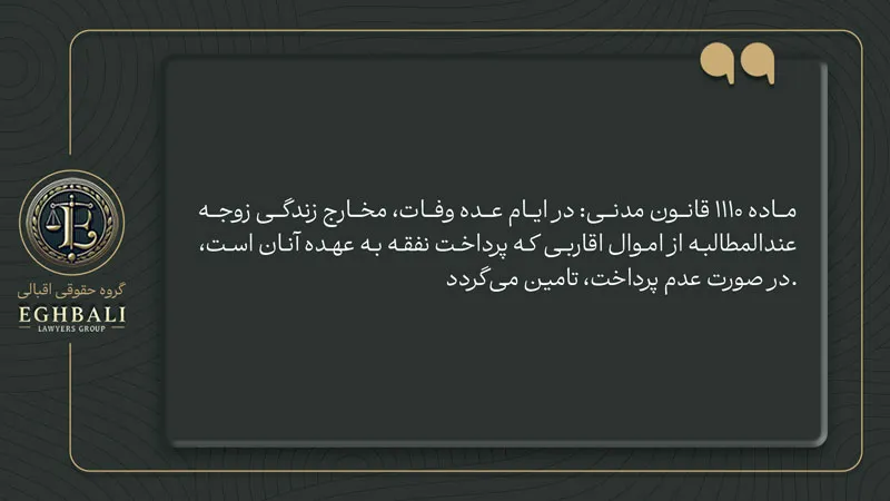 متن ماده 1110 قانون مدنی مبنی بر اینکه در ایام عده وفات نفقه به زن تعلق میگیرد.