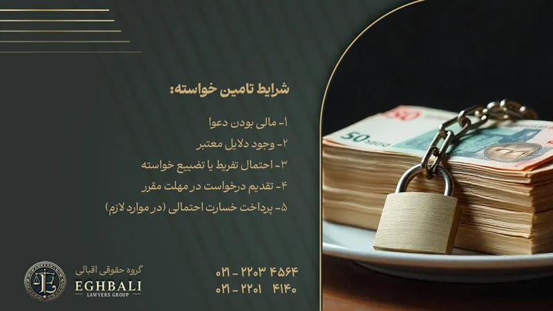 شرایط صدور درخواست تامین خواسته
