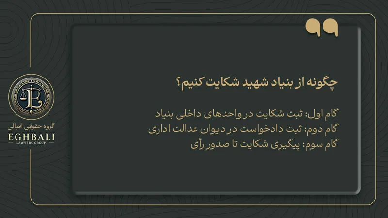 چگونه از بنیاد شهید شکایت کنیم؟