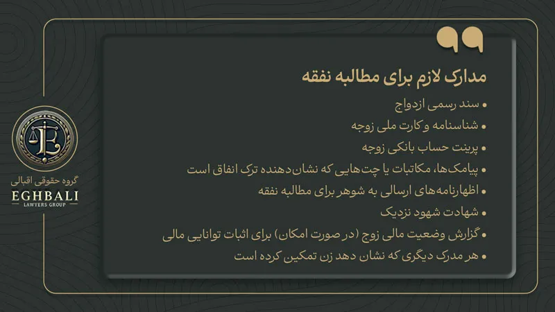 مدارک لازم برای طرح دادخواست مطالبه نفقه
