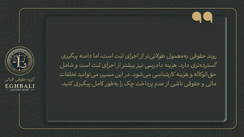 نکته دادخواست حقوقی برای وصول چک برگشتی