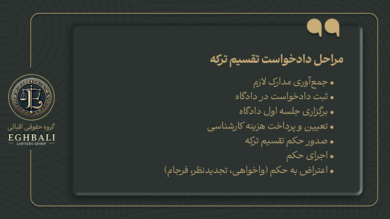 مراحل دادخواست تقسیم ترکه