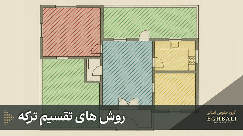 روش های تقسیم ترکه (تقسیم ارث)