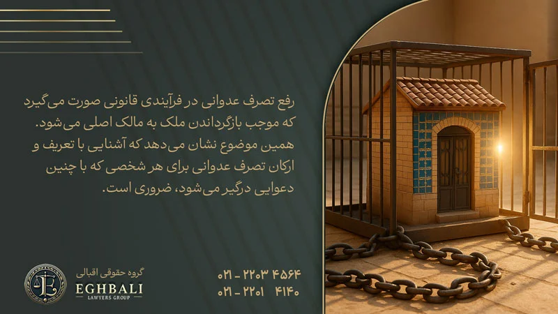 تصرف عدوانی چیست؟