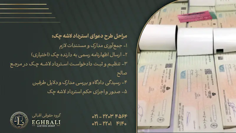بررسی مراحل طرح دادخواست استرداد لاشه چک