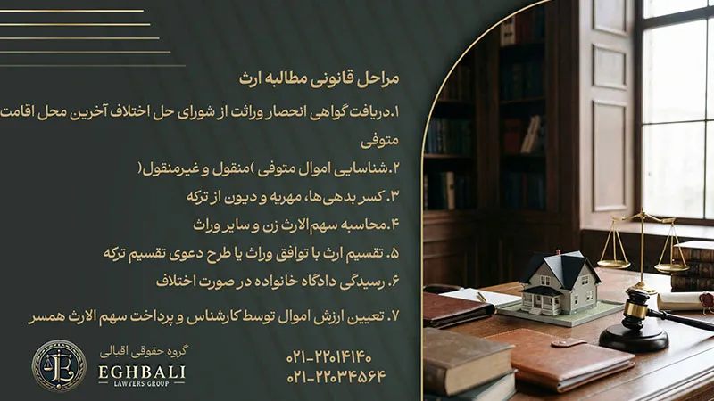 مراحل قانونی مطالبه ارث
