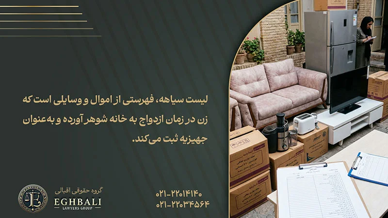 تعریف لیست سیاهه 