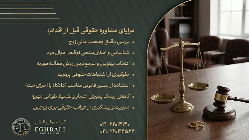 مزایای مشاوره حقوقی قبل از اقدام